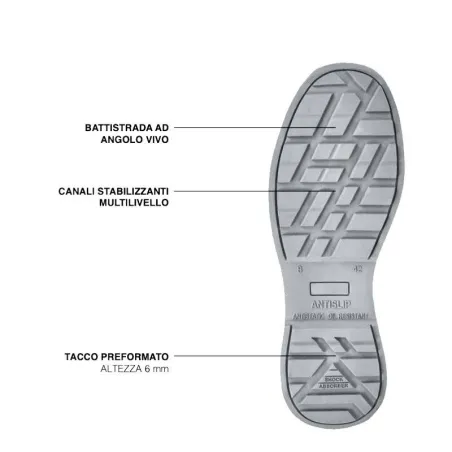 U Power - Stivali antinfortunistici termici | Scarpe