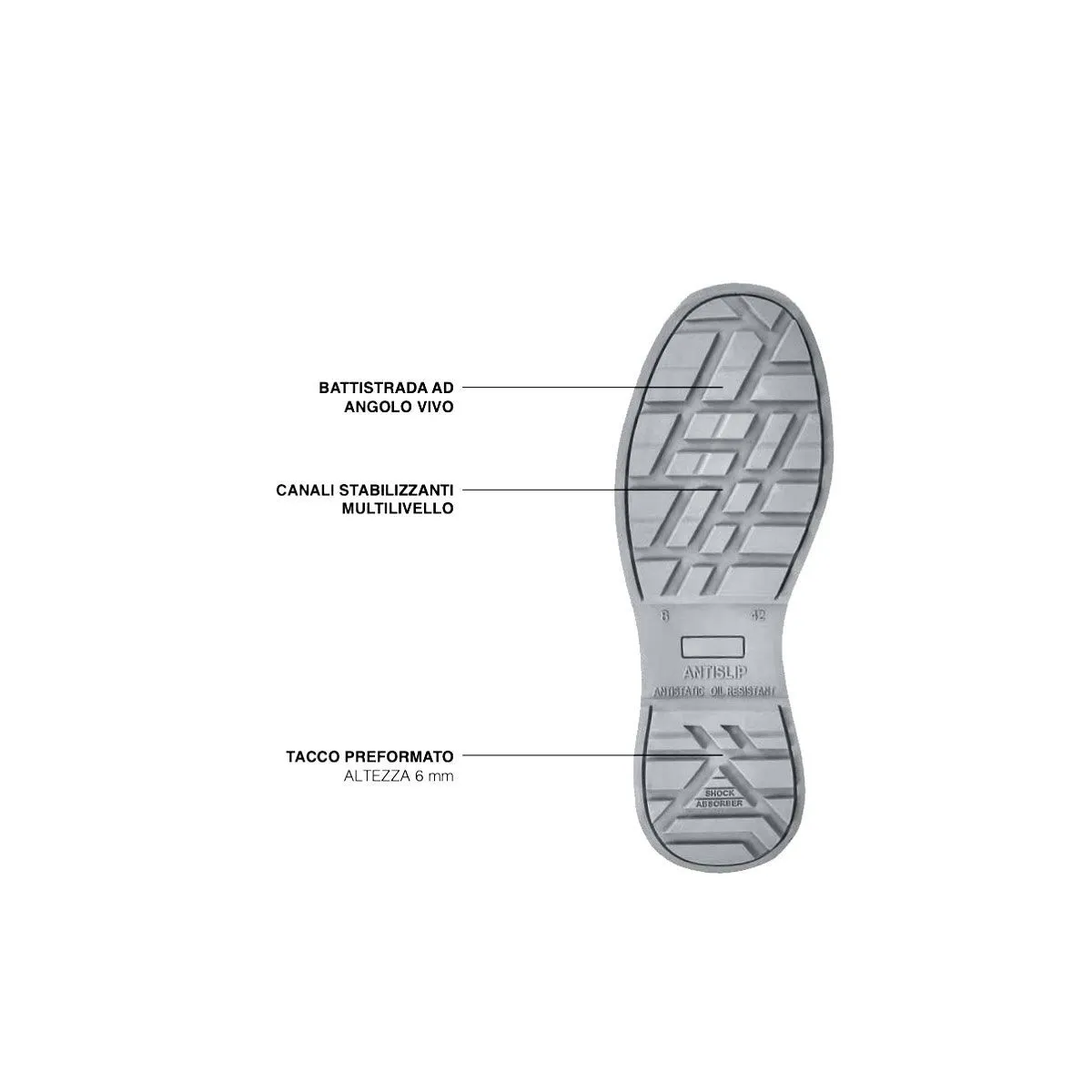 U Power - Scarpa antinfortunistica leggera | Scarpe antinfortunistiche