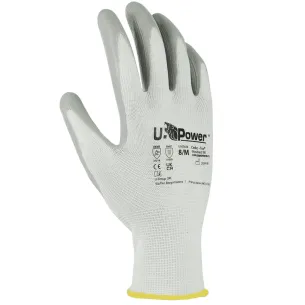 Guanti da Lavoro U-Power IGLOO | Protezione EN 388 e EN 407 | Comfort e Destrezza 2